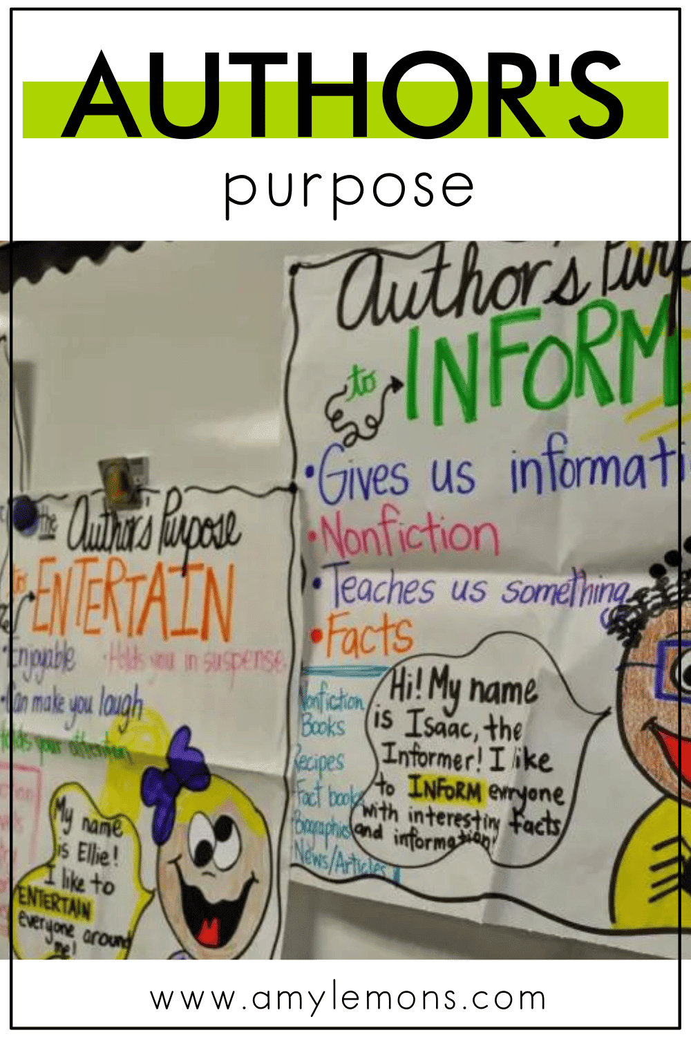 Author's Purpose – It's as easy as P.I.E. – Mrs. King