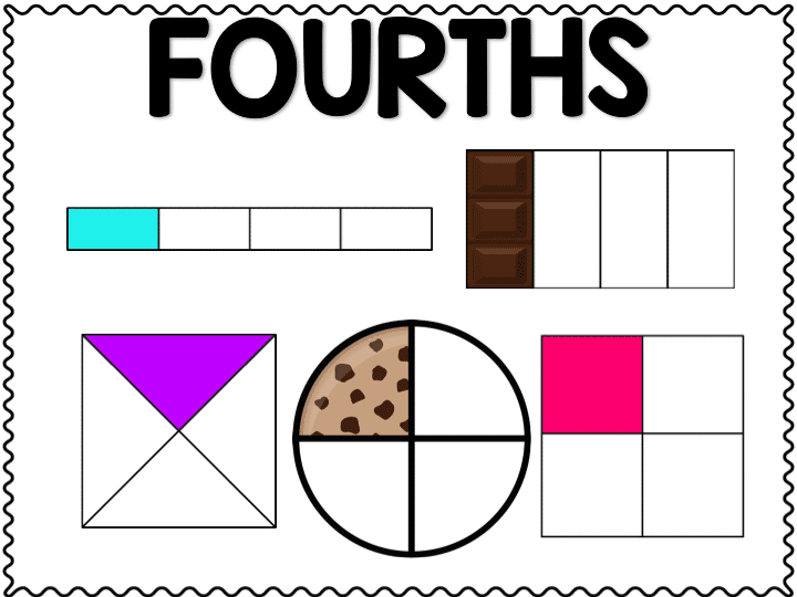 fourths fractions