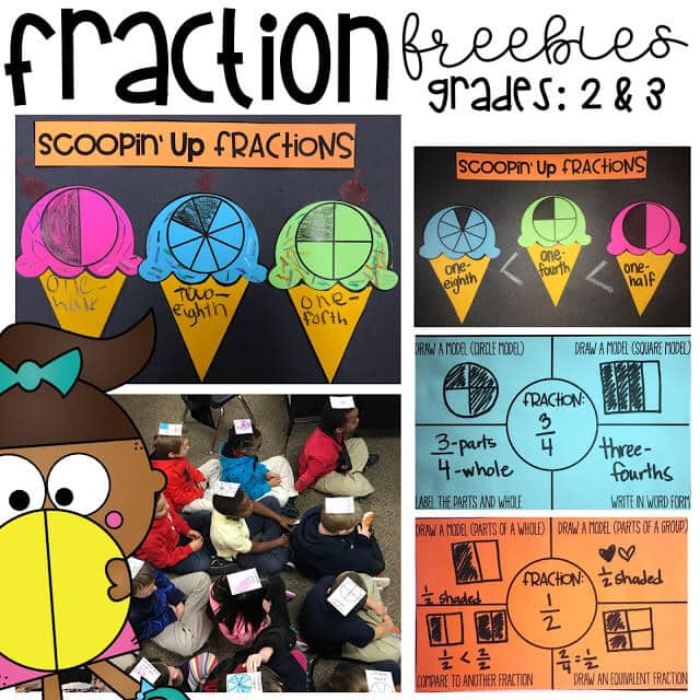 second grade fractions lesson plans