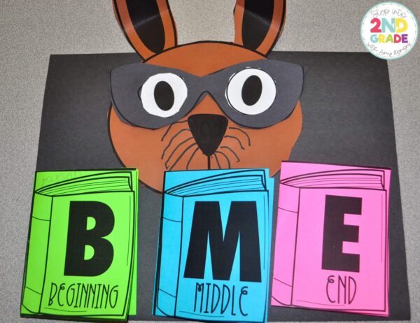 Rooted in Reading: A SAMPLE DAY - Amy Lemons