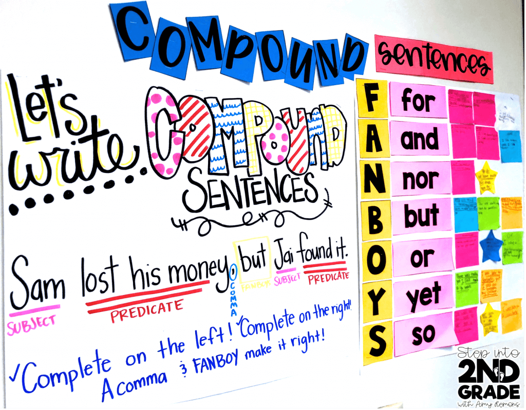 compound sentences 1st grade