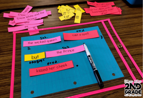 Anchor Charts and Puzzles for Compound Sentences- Amy Lemons