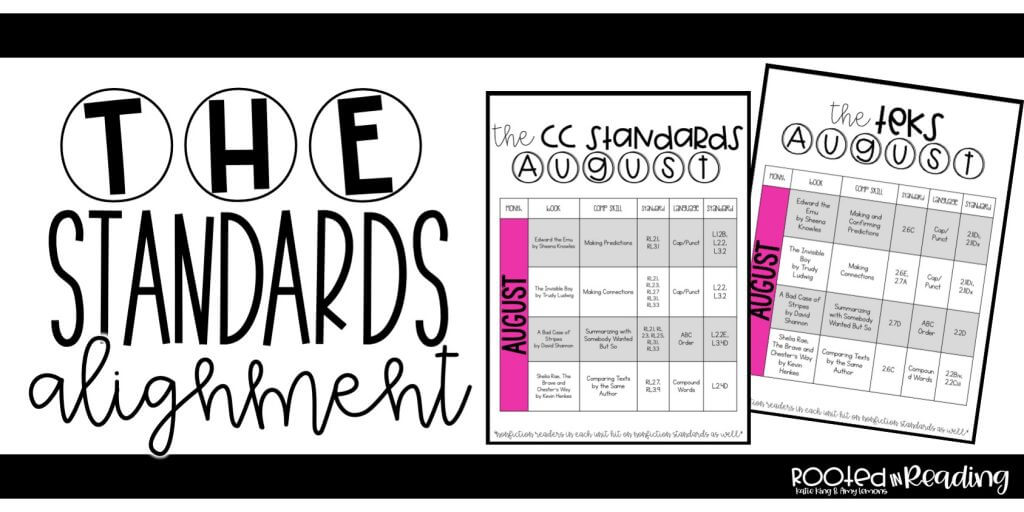 Second Grade Reading Level Chart