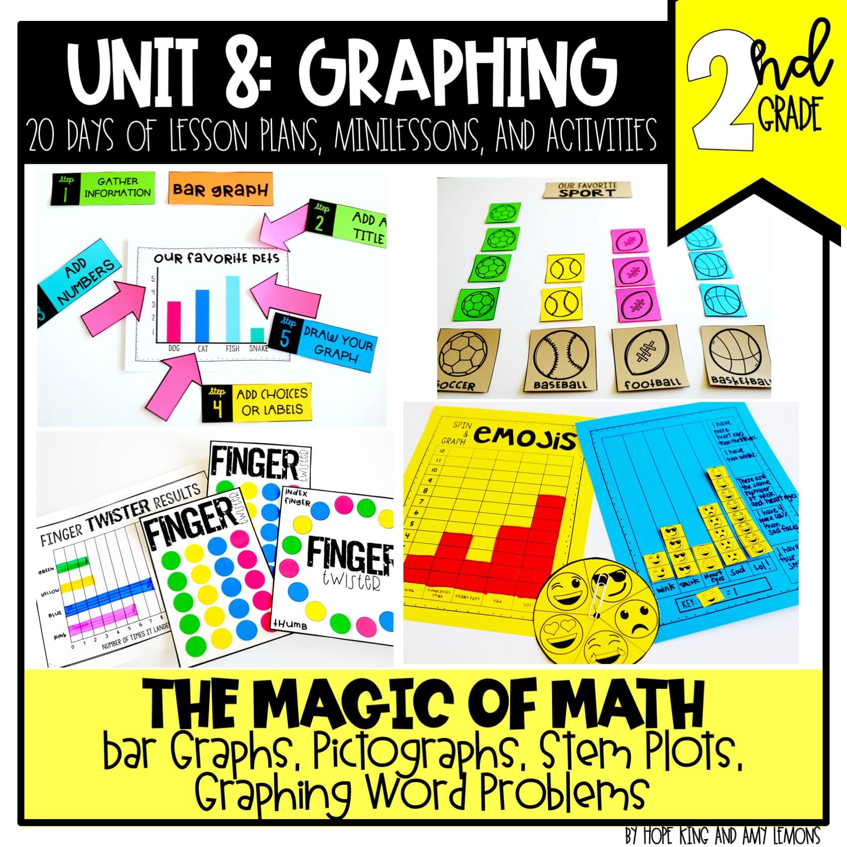 2nd Grade Magic of Math Unit 8