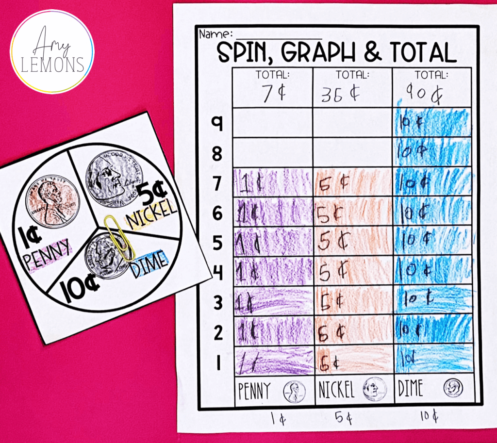 spin graph total counting coins game