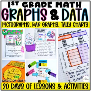 Cover of 1st Grade Magic of Math Unit 8: Bar Graphs, Pictographs, and Collecting Data