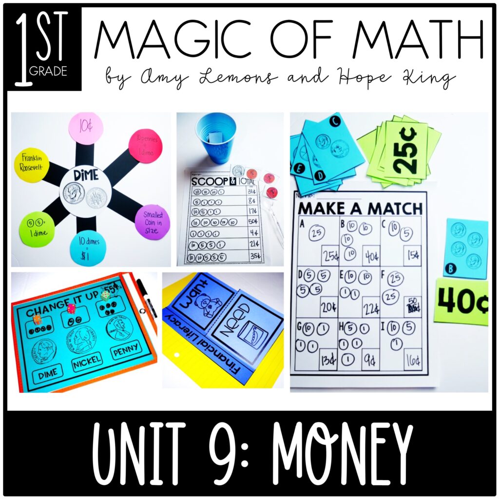 1st Grade Magic of Math Unit 9: Money and Financial Literacy