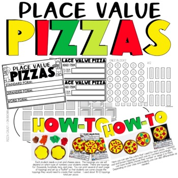 Digital and Printable Place Value Pizzas 3