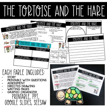 Fable Activities and Directed Drawings Digital and Printable 4