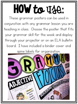 Grammar Focus Posters 2