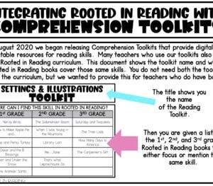 Integrating Comprehension Toolkits with Rooted in Reading 1