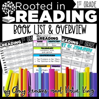 Rooted in Reading 1st Grade Book List Overview Cover Pages Binder Spines 1