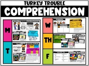 Rooted in Reading Digital and Printable Turkey Trouble Thanksgiving Activities 3
