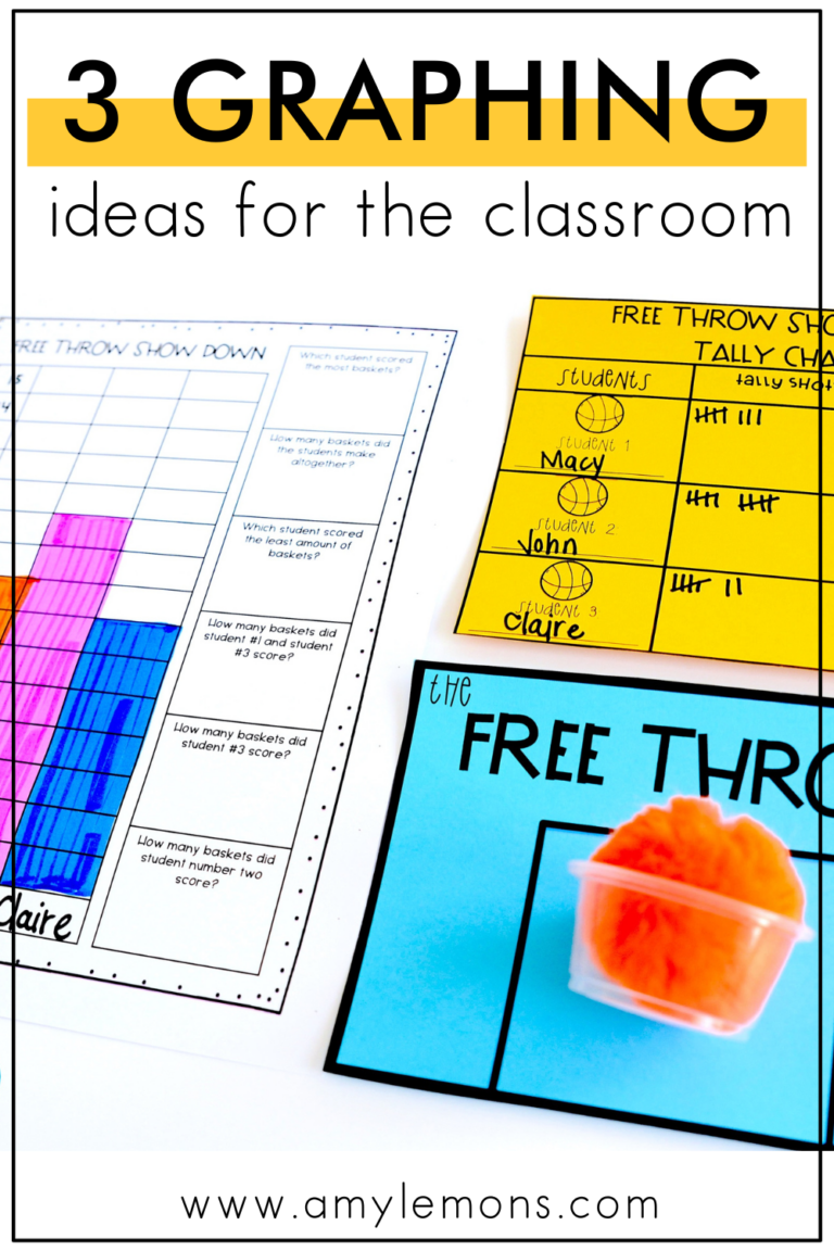 I'm sharing 3 ideas to improve graphing activities for teaching students in the classroom.