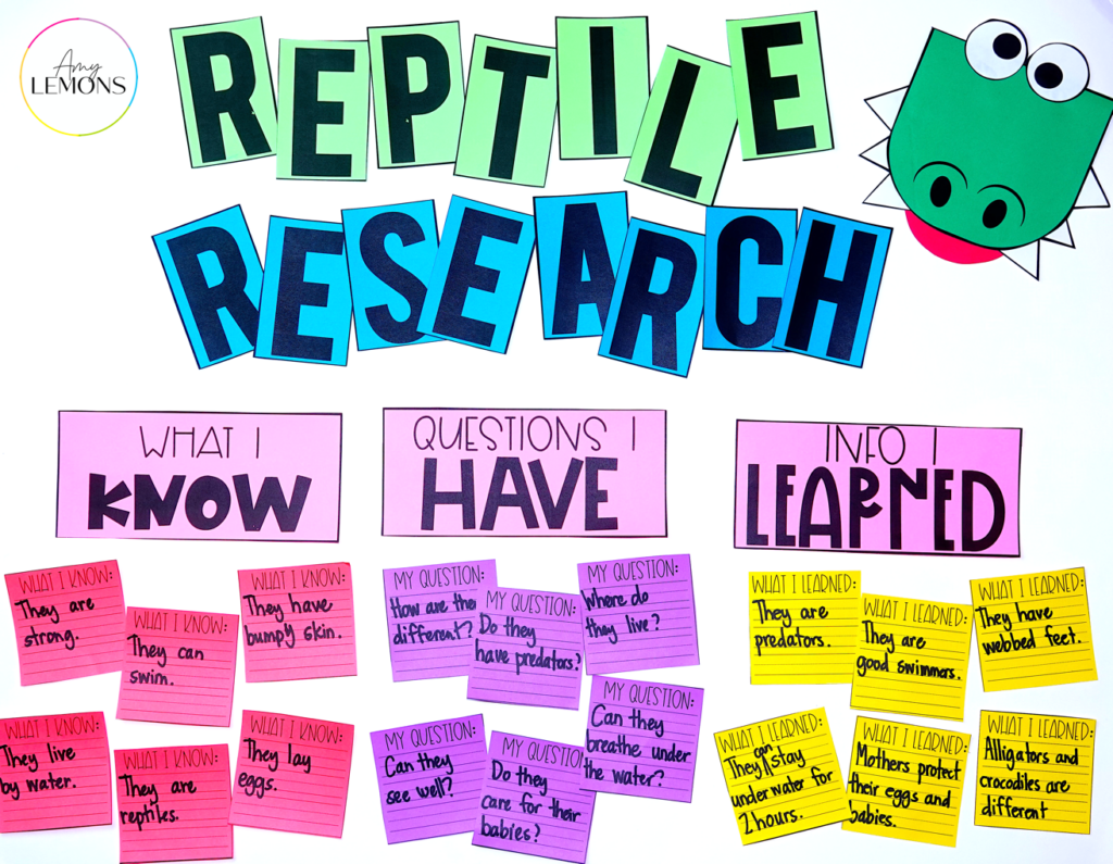 animal research for kids anchor chart