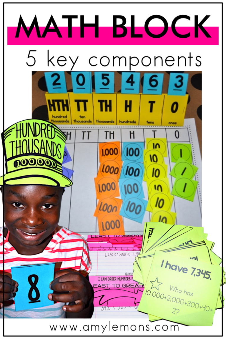 5 Components of the Best Math Curriculum for Elementary School