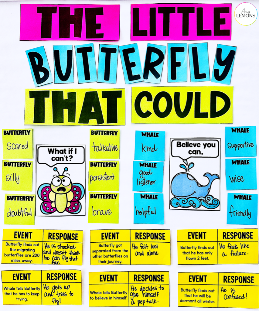 4 The Little Butterfly That Could Anchor Chart