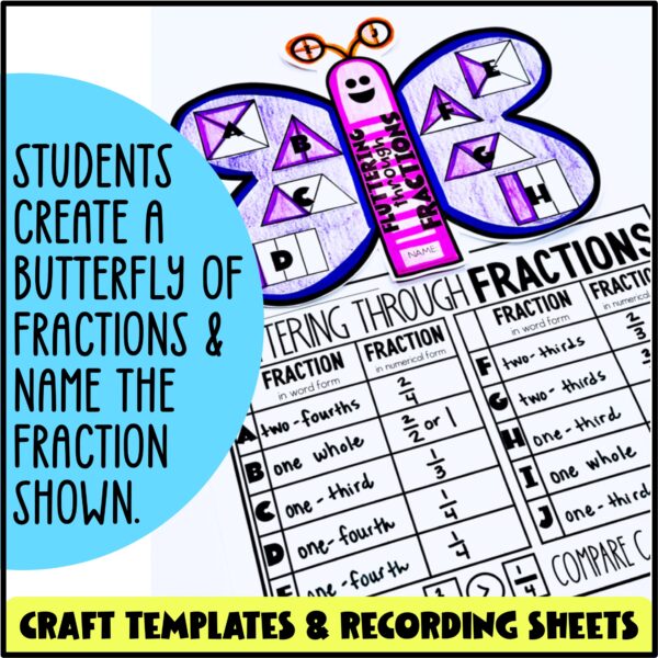 Butterfly Math & Fraction Craft Activity | Spring Math Fractions Bulletin Board - Image 2