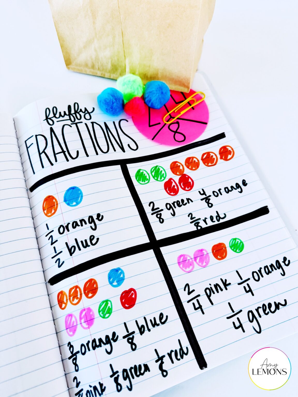 Simple Ideas for Teaching Fractions with Everyday Items - Amy Lemons