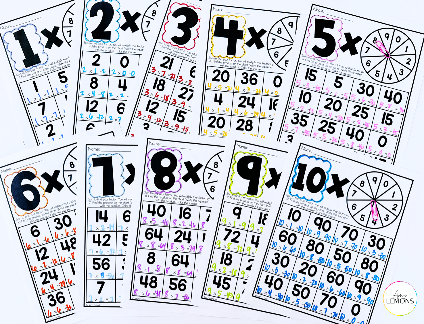 5 No-Prep Multiplication Games to Make Fact Practice Fun for Ultimate ...