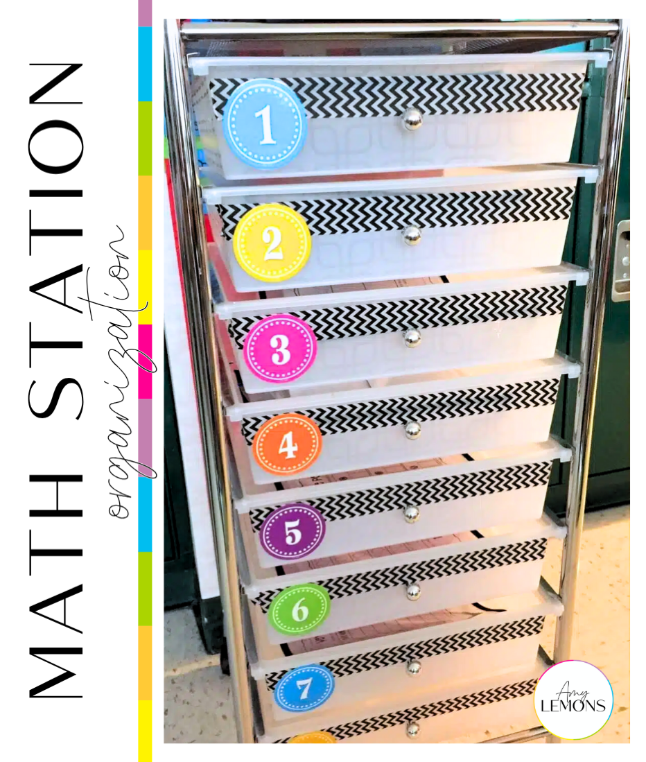 How to Set Up Elementary Math Stations That Actually Work: Expectations ...