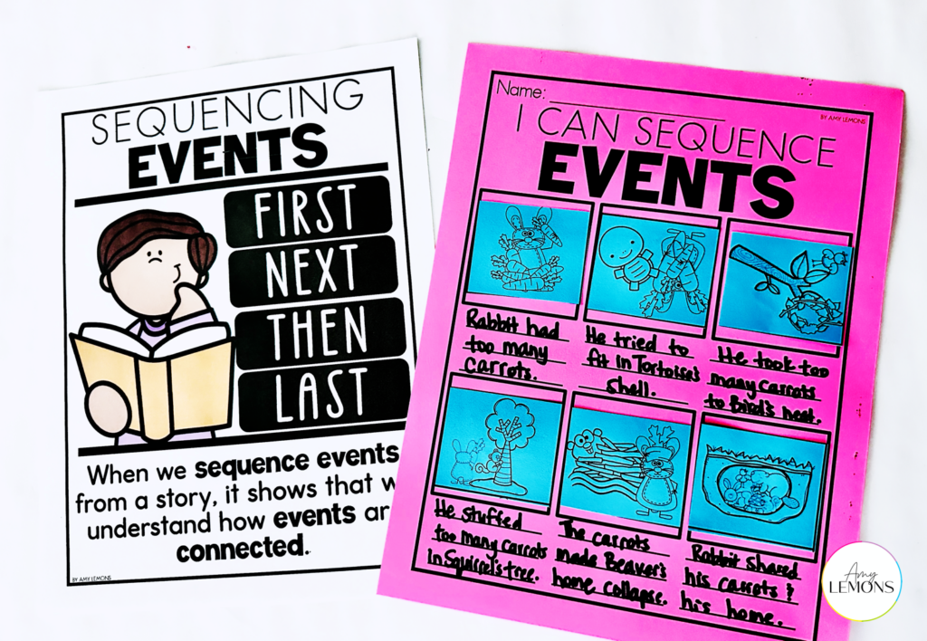 Sequence events poster and graphic organizer to pair with interactive read aloud lesson for Too Many Carrots book