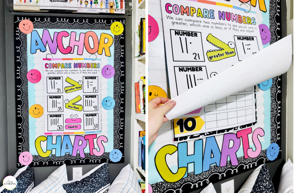 Functional classroom decor ideas to display anchor charts for supporting student learning