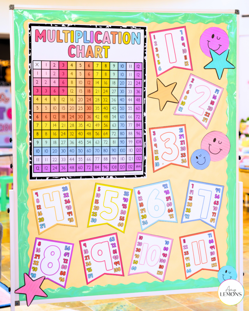 Bright multiplication chart and skip counting pennants displayed together on a classroom bulletin board