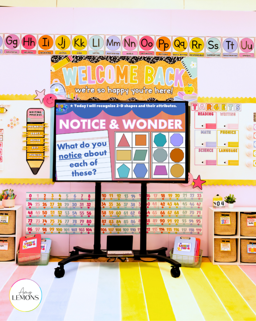Instructional slide for how to teach turn and talk in the classroom