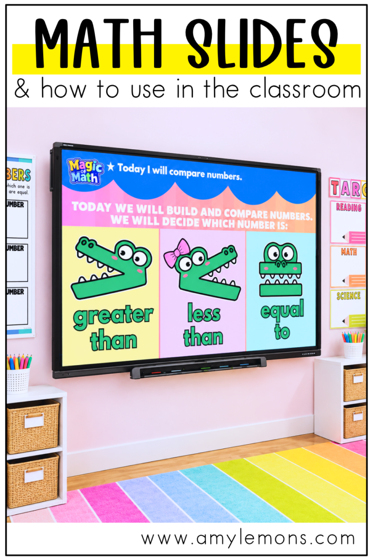 8 Math Instructional Slides in the Elementary Classroom