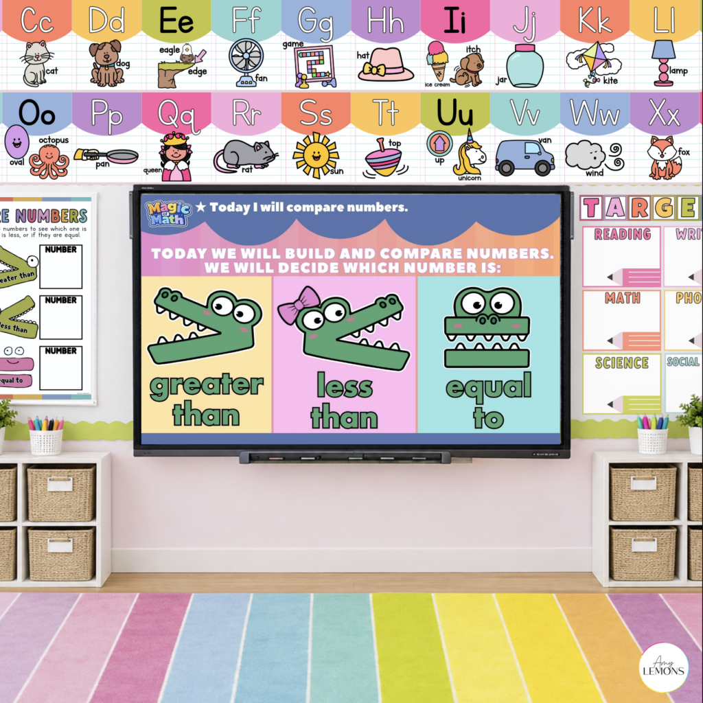 Instructional math slides showing greater than, less than, equal to with alligators as the symbol