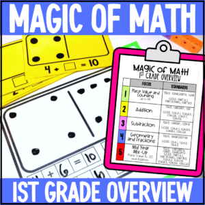 1st Grade Magic of Math Year Overview | Free Math Scope and Sequence, Binder Covers & Spines