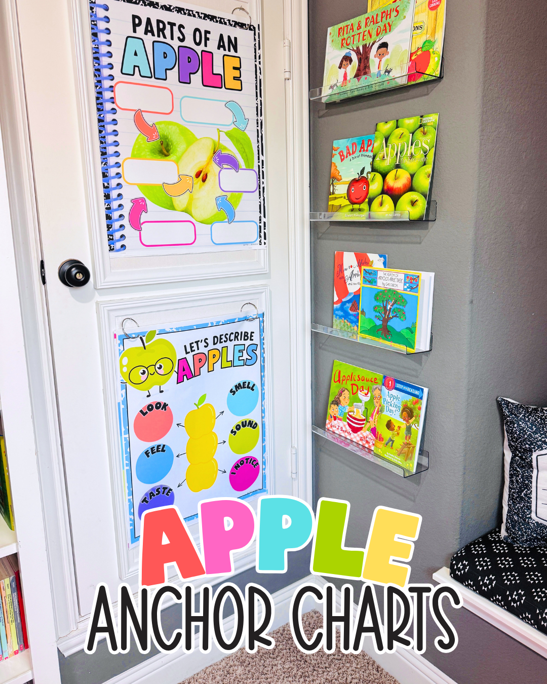 Apple anchor charts for parts of an apple and describing apples